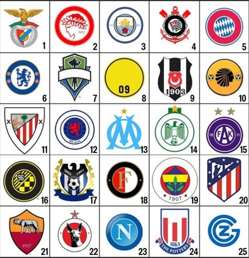 QUIZ. Club Brugge-speler Noa Lang maakte slechts één foutje: hoeveel logo’s van deze voetbalclubs herken jij?