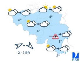 Regen in de ene landshelft, droog in de andere