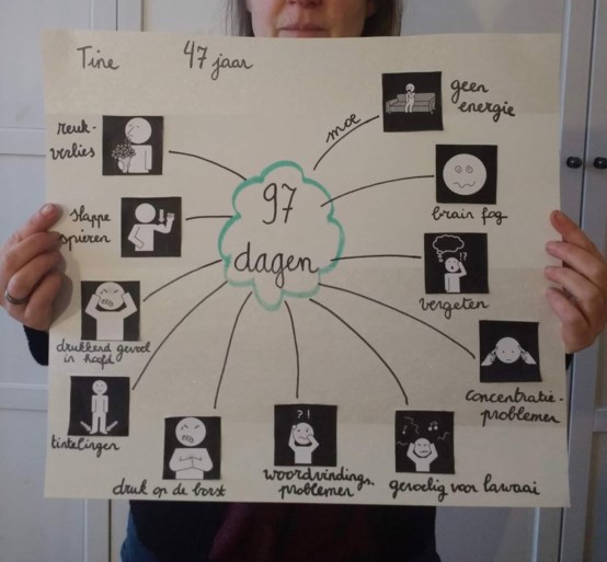 Zo lang lijden zij al aan corona: tientallen Belgen delen pijn in indrukwekkende fotoreeks