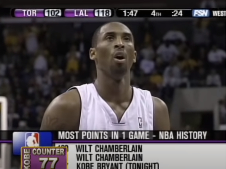 Dag op dag 15 jaar geleden ging Kobe Bryant helemaal los met 81 (!) punten voor de LA Lakers: “Nooit durven dromen”