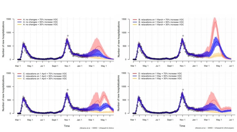 Vier scenario’s voor versoepelingen, maar er blijft één belangrijke onduidelijkheid