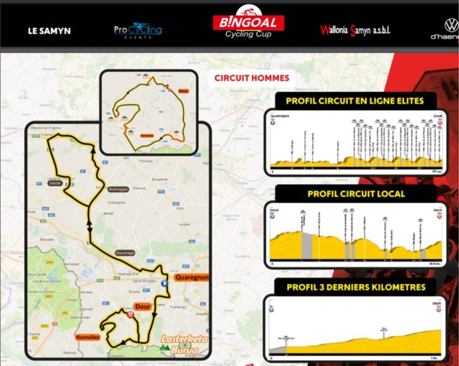 PRAKTISCHE GIDS. GP Le Samyn, de Waalse openingsklassieker met een parcours als opwarmertje voor Roubaix