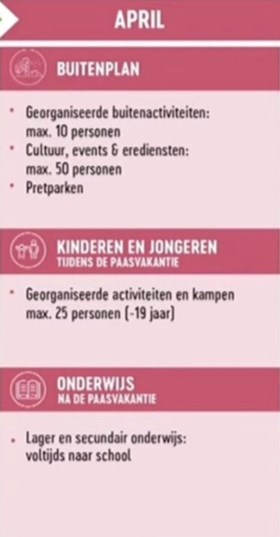Grotere buitenbubbel, meer mensen op uitvaarten en perspectief voor cultuur en horeca: dit heeft het Overlegcomité beslist