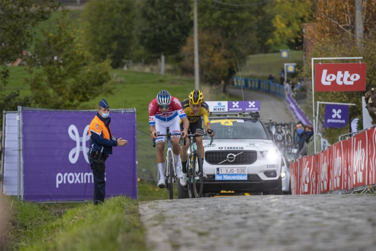 PARCOURS. Ronde van Vlaanderen 2021: 19 iconische hellingen, maar opnieuw geen Muur
