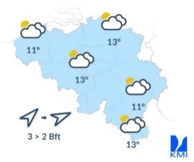 Nat, natter, natst: geen lenteweer dit weekend