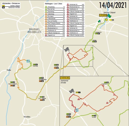 PARCOURS. Brabantse Pijl 2021: 27 (!) hellingen, de heraangelegde Moskesstraat én de befaamde S-bocht