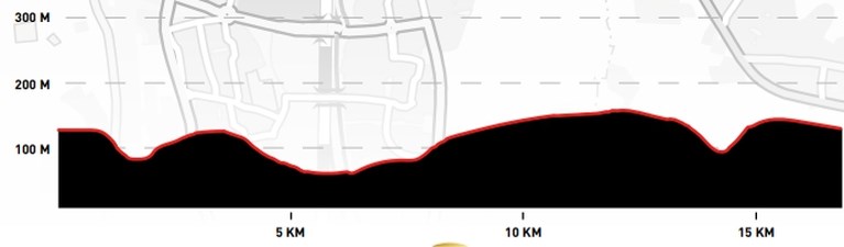 PARCOURS. Amstel Gold Race 2021: alleen maar lokale ronden op afgesloten circuit