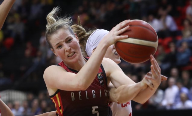 Belgian Cat Kim Mestdagh met Schio zonder spelen naar ...