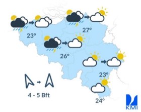 Nu wel terrasjesweer? Zomerse temperaturen verwacht (maar KMI waarschuwt ook voor onweders)