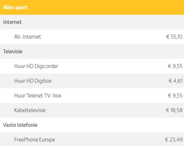 Telenet verhoogt tarieven voor heel wat internet- en televisieklanten: bekijk hier wat er voor jou verandert
