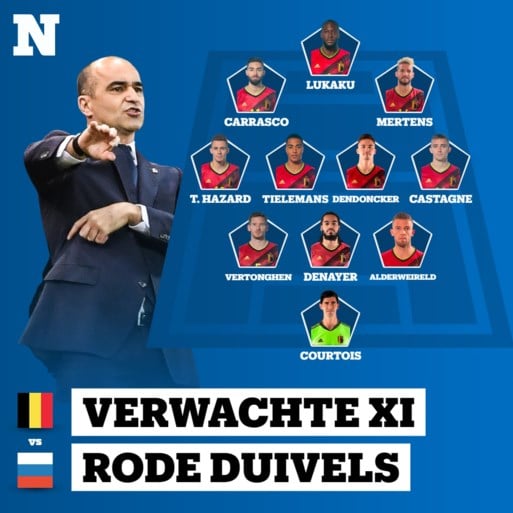 Dit is de vermoedelijke opstelling van Rode Duivels tegen Rusland, met het vraagteken: Mertens of Doku?