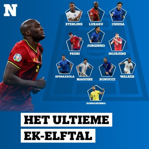 Romelu Lukaku enige Belg in Team van het EK: UEFA verkiest Rode Duivel boven topschutters Ronaldo en Schick