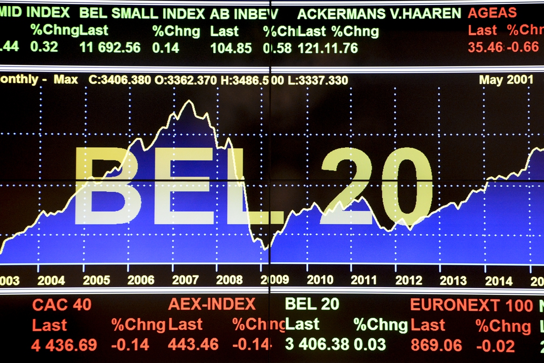 Bel20 closed at highest closing price since 2007