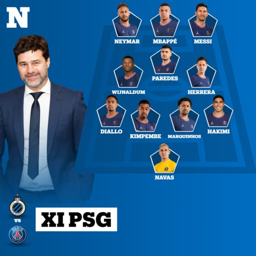 Club Brugge start zonder kapitein Ruud Vormer tegen PSG dat voor het eerst aantreedt met Messi, Neymar en Mbappé