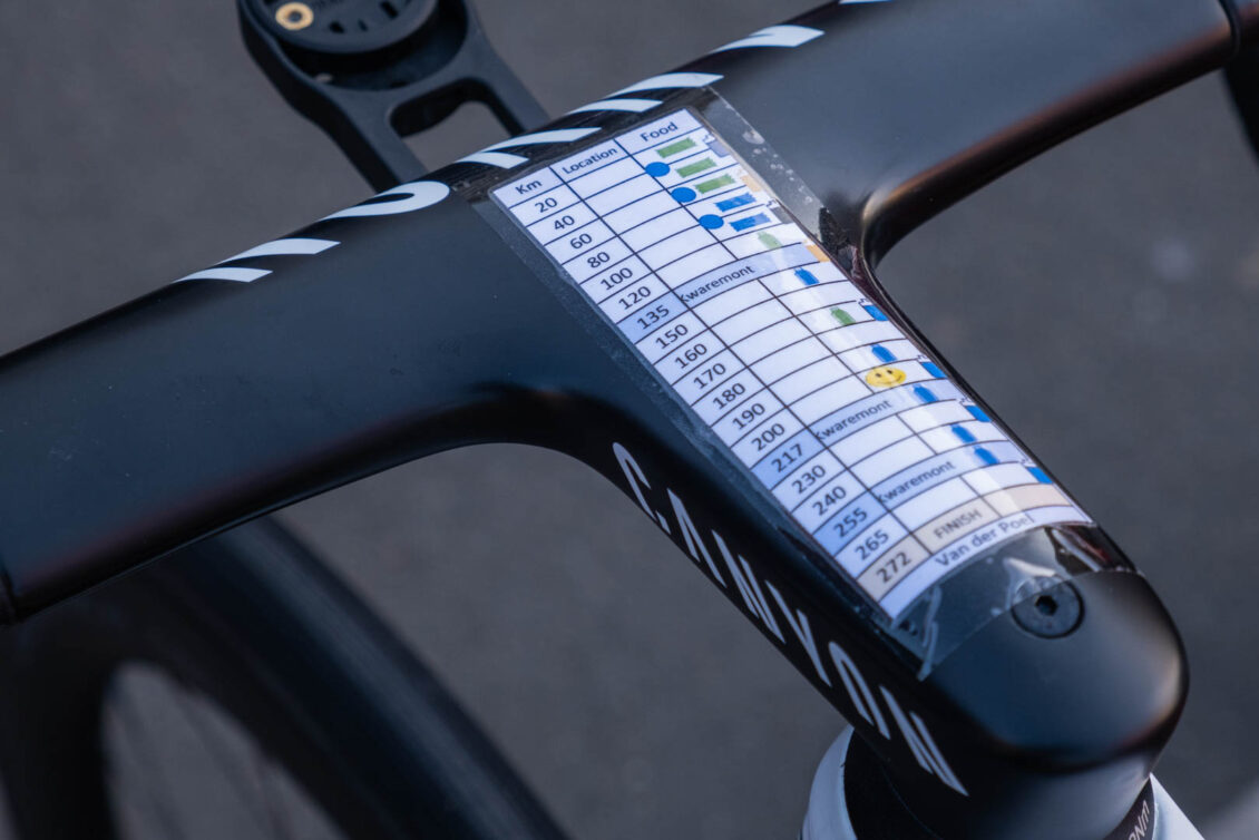 Cheat sheet per Matthew van der Poel durante Ronde: non le piste, ma un programma dettagliato di alimentazione