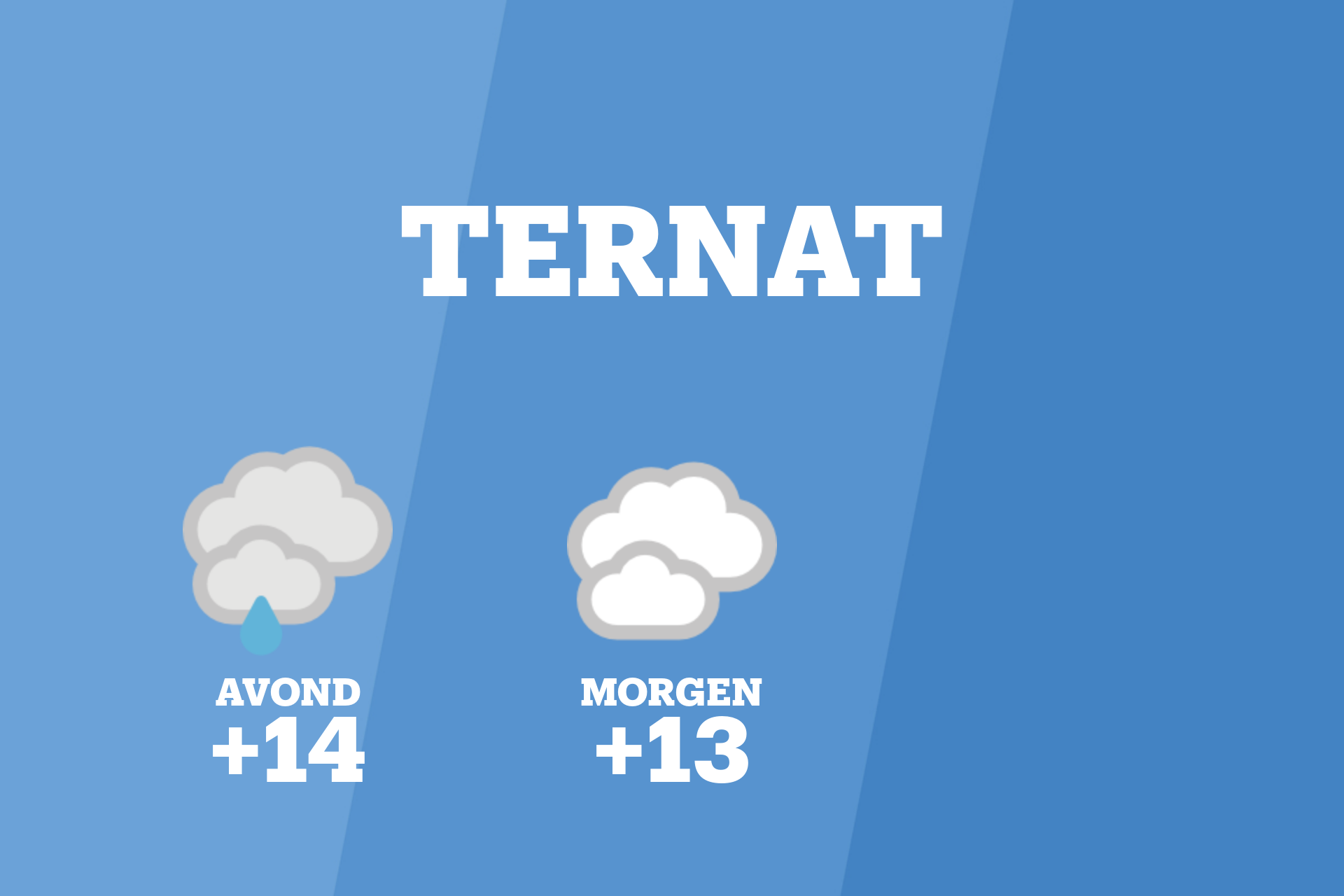 Vanavond kans op lichte regen en bewolking in Ternat