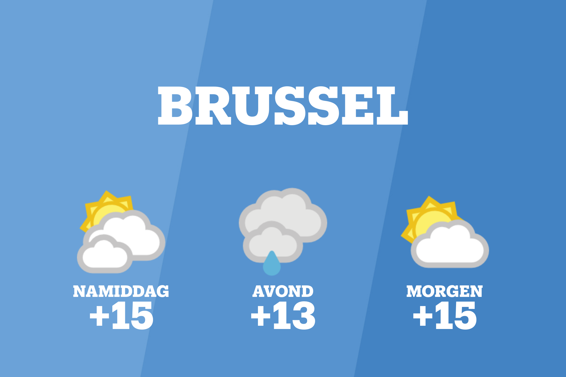 Vanmiddag overwegend bewolkt weer in Brussel