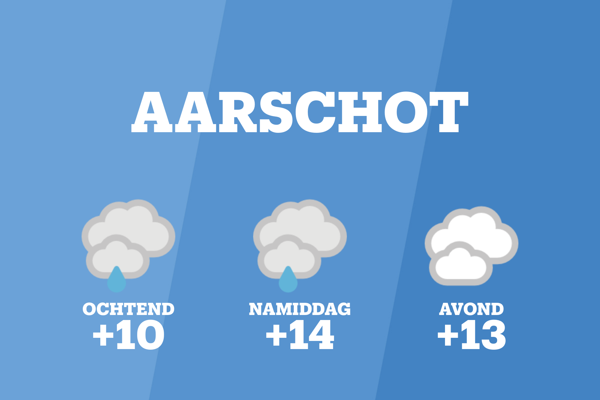Zwaarbewolkte ochtend met lichte regen in Aarschot