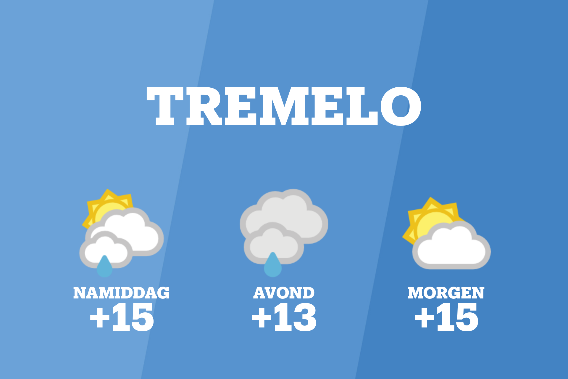 Vanmiddag lichte regen en overwegend bewolkt weer in Tremelo