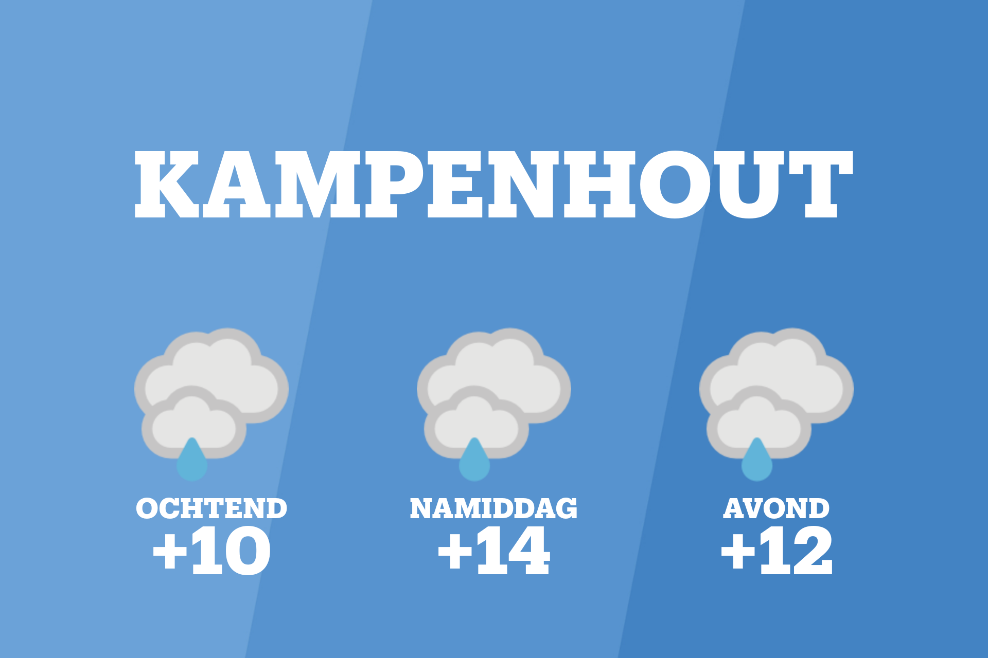 In Kampenhout kans op lichte regen en bewolking vanochtend