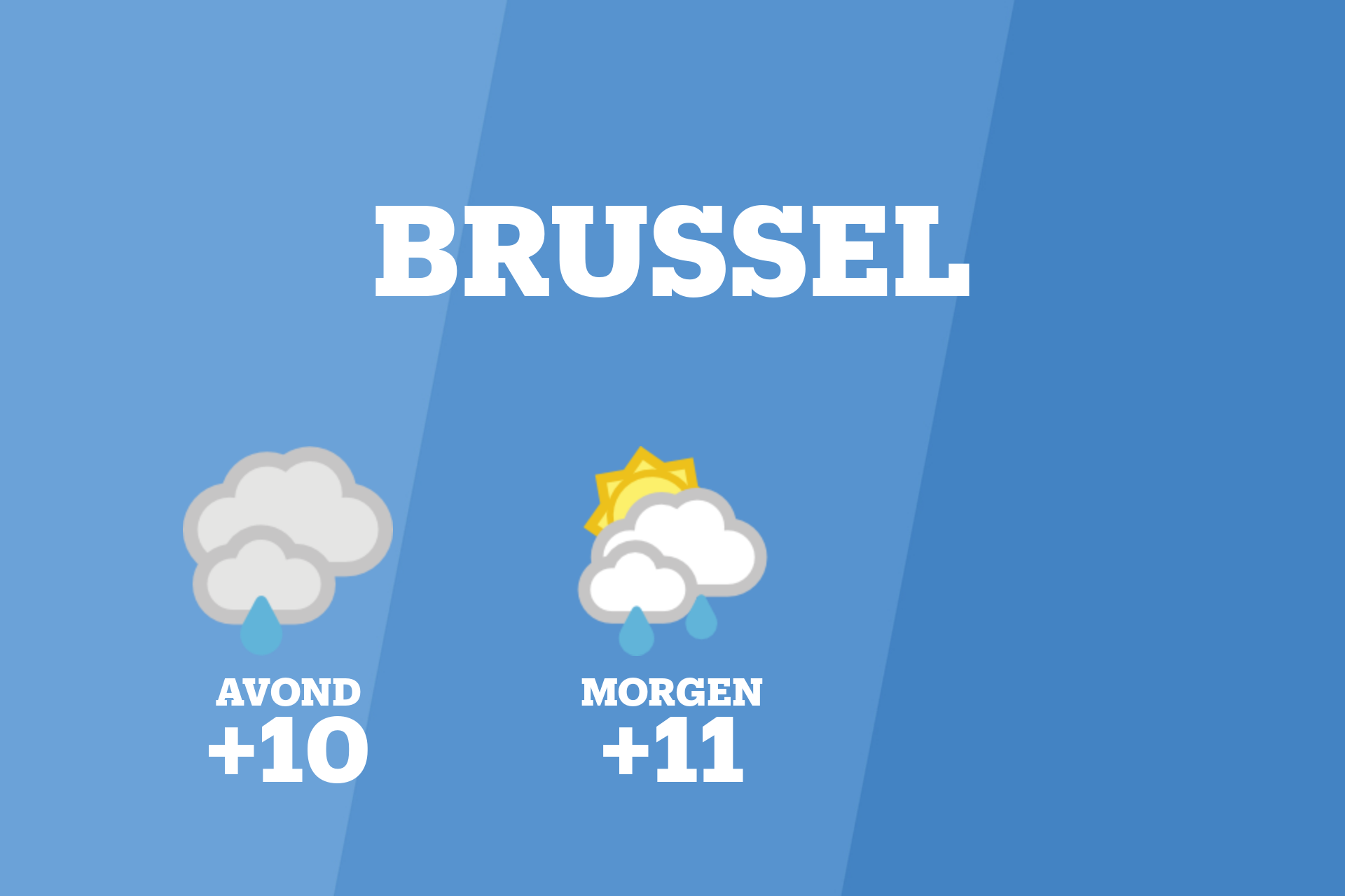 In Brussel kans op lichte regen en bewolking vanavond