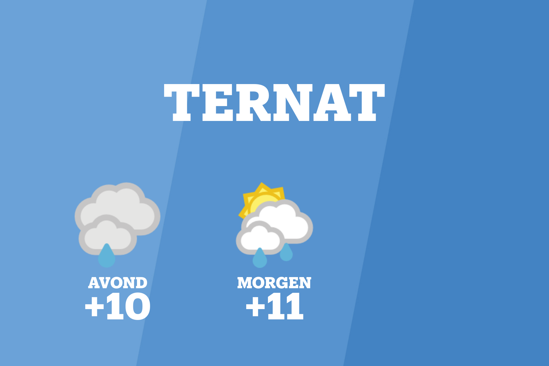 In Ternat kans op lichte regen en bewolking vanavond