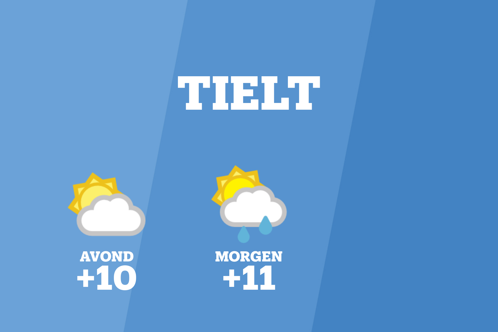 Vanavond kans op gedeeltelijk bewolkt weer in Tielt