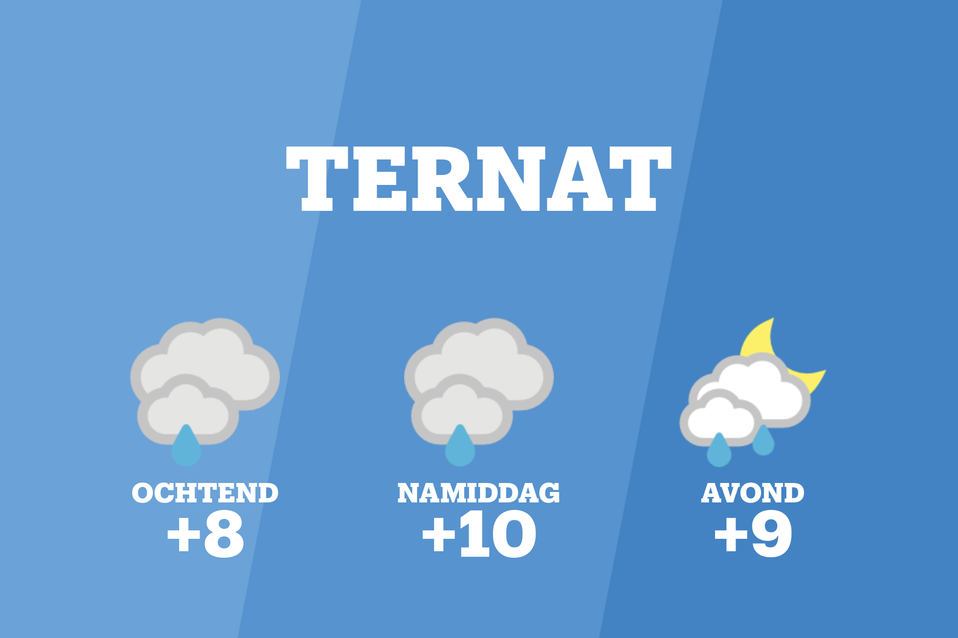 Vanochtend kans op lichte regen en bewolking in Ternat