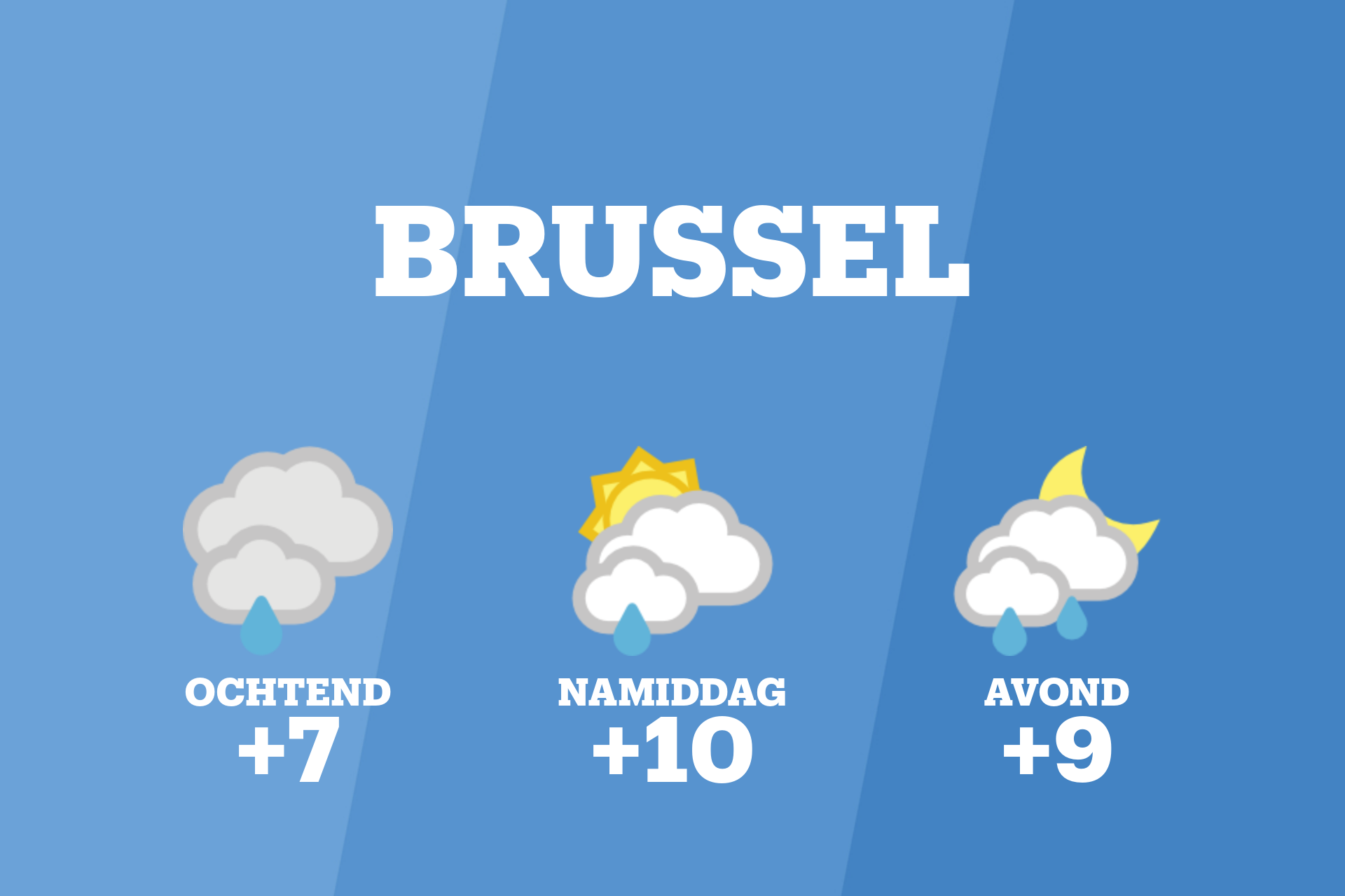 Lichte regen en bewolking in Brussel vanochtend