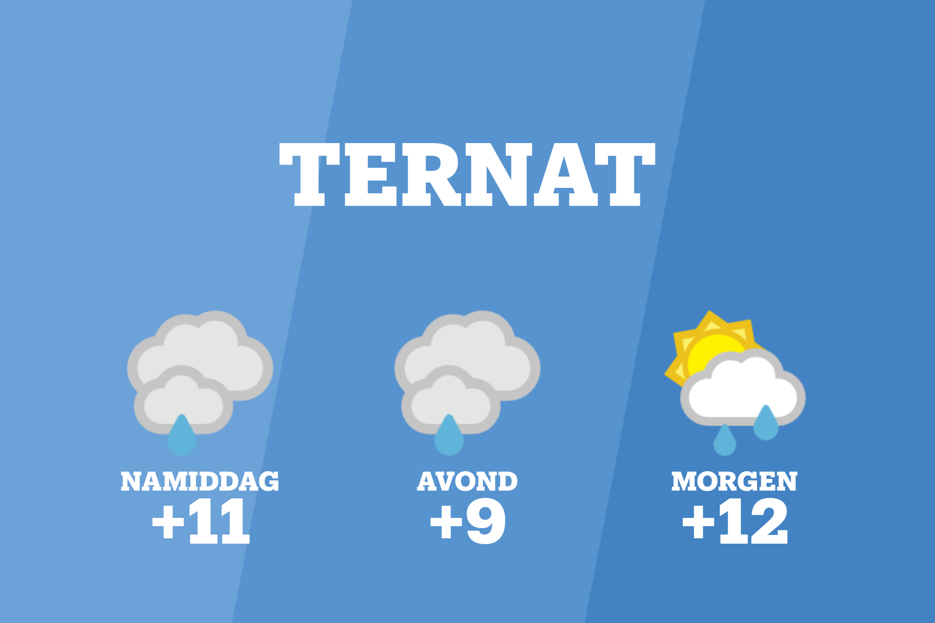 Lichte regen en bewolking in Ternat vanmiddag