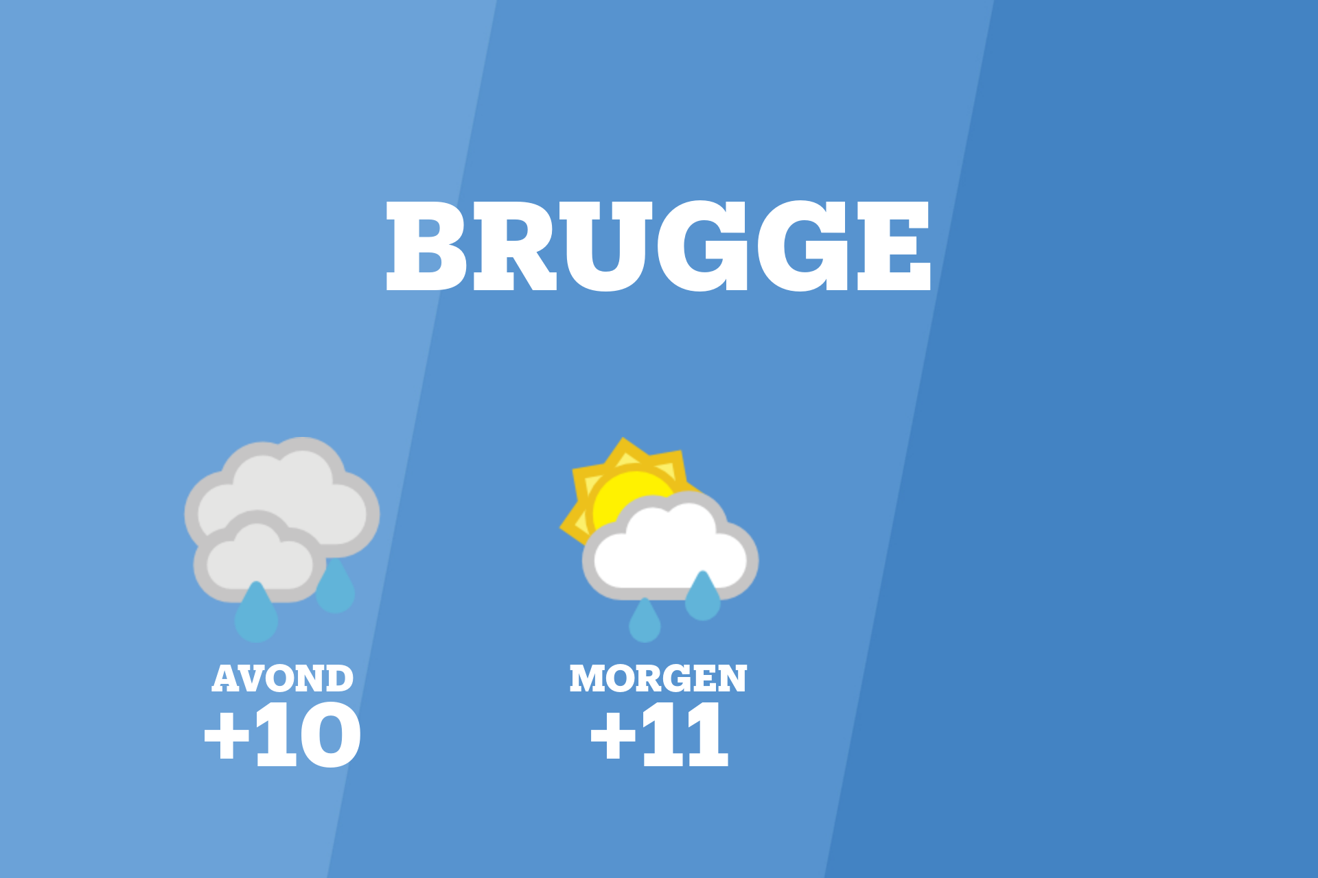 In Brugge kans op zware regen en bewolking vanavond