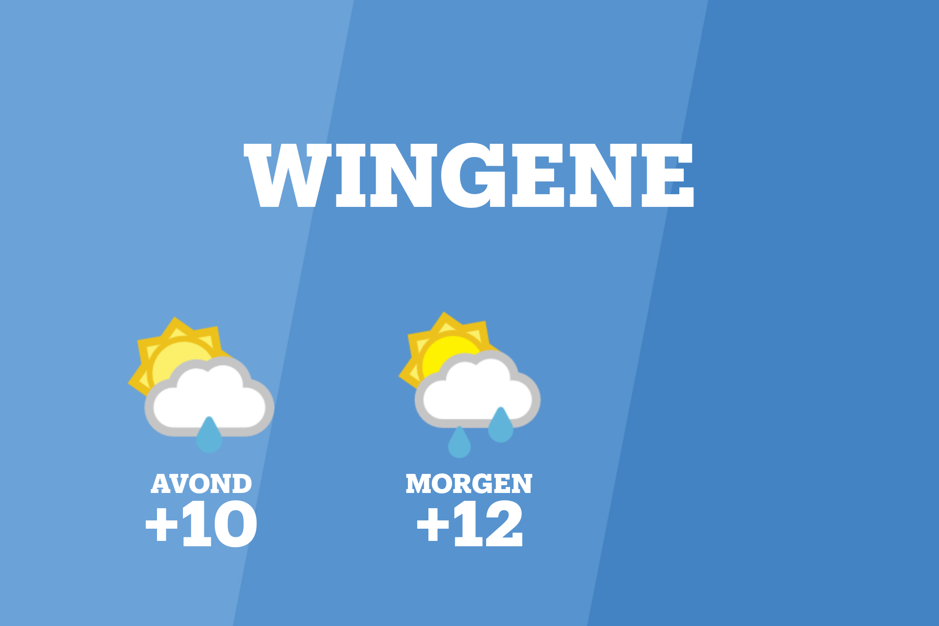 Vanavond kans op lichte regen en gedeeltelijk bewolkt weer in Wingene