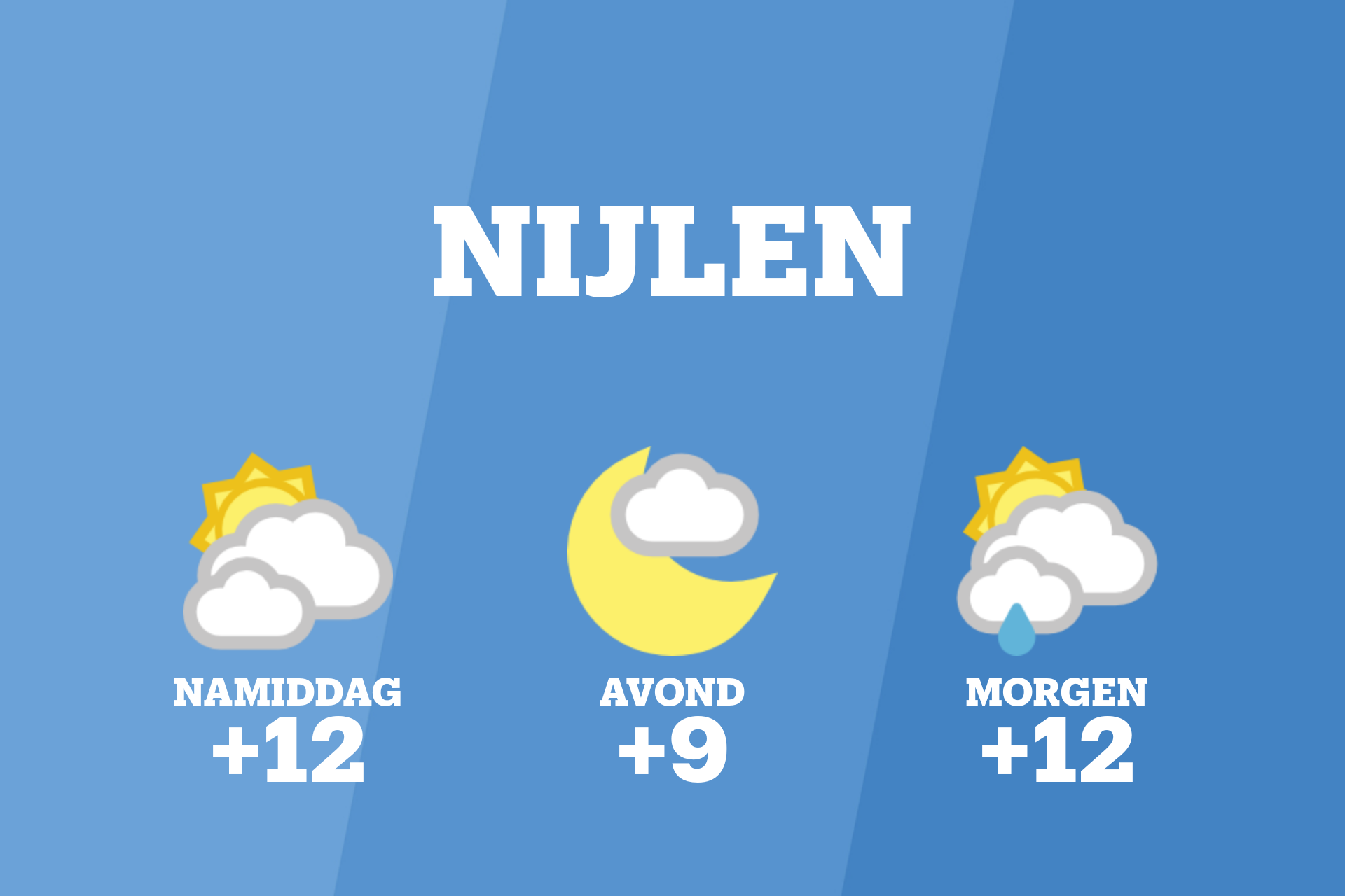 In Nijlen bewolkt weer vanmiddag