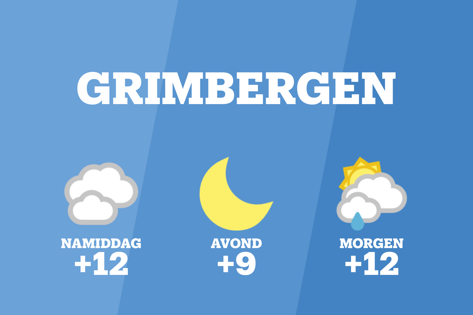 Kans op bewolking in Grimbergen vanmiddag