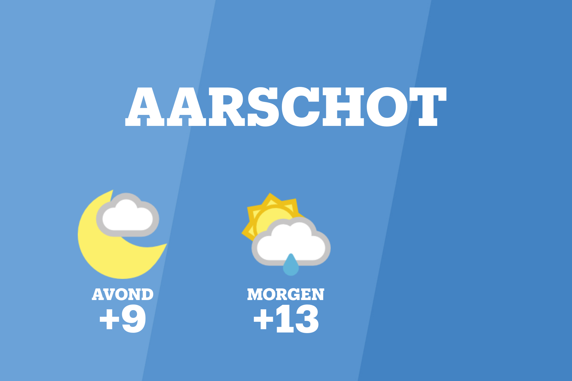 Vanavond kans op een blauwe lucht met enkele wolkenvelden in Aarschot