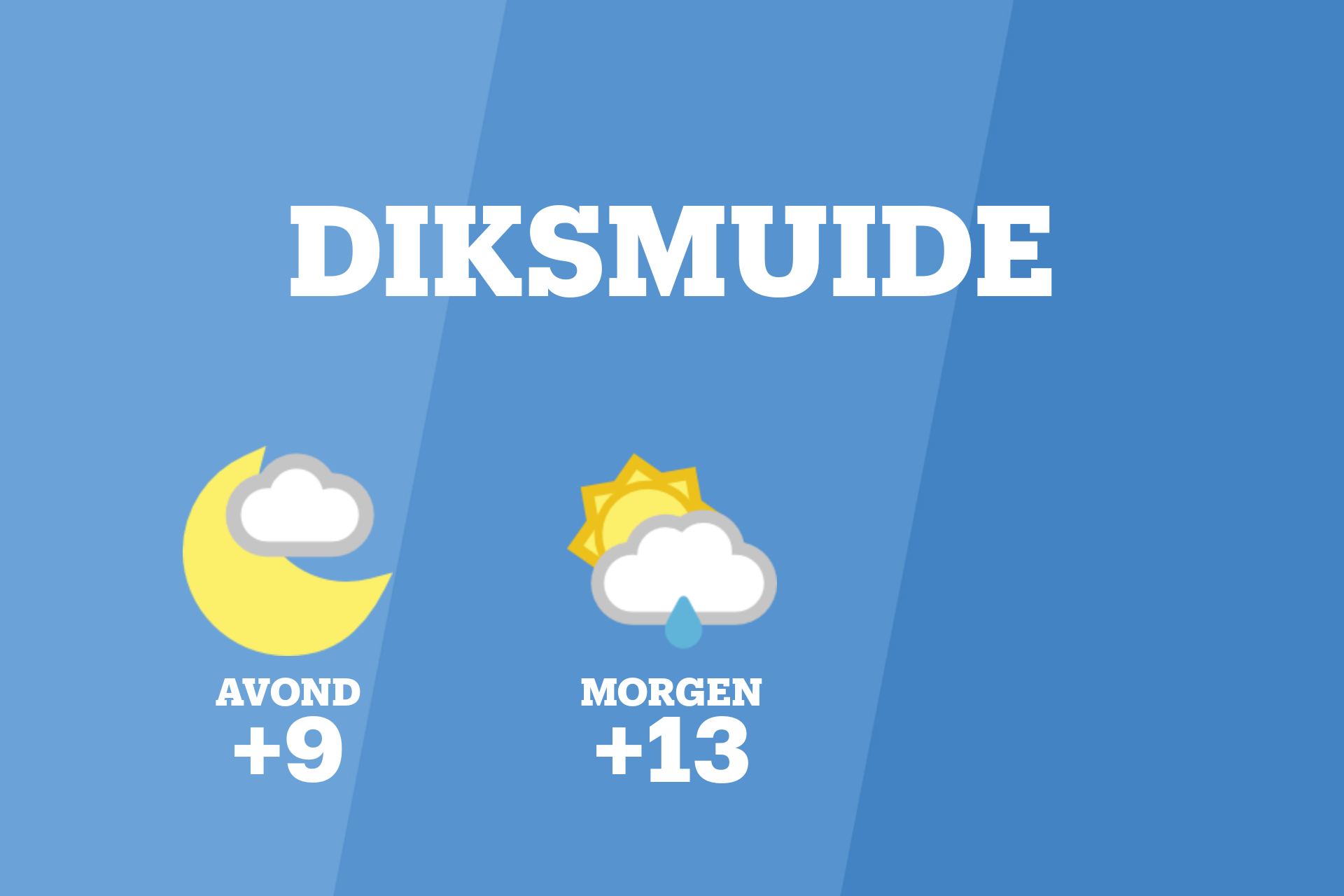 Vanavond kans op een blauwe lucht met enkele wolkenvelden in Diksmuide