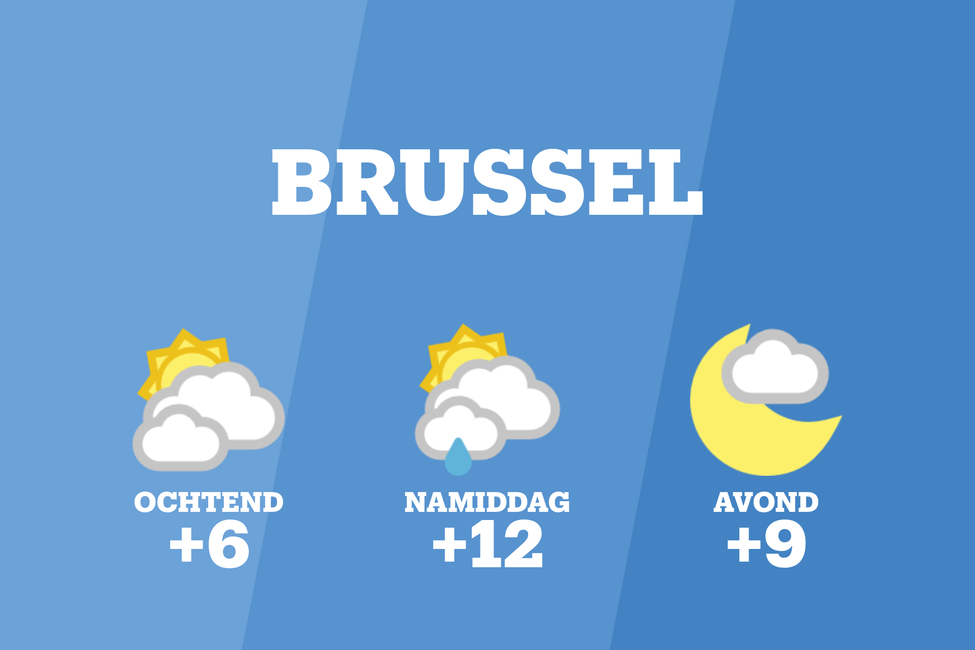 In Brussel overwegend bewolkt weer vanochtend