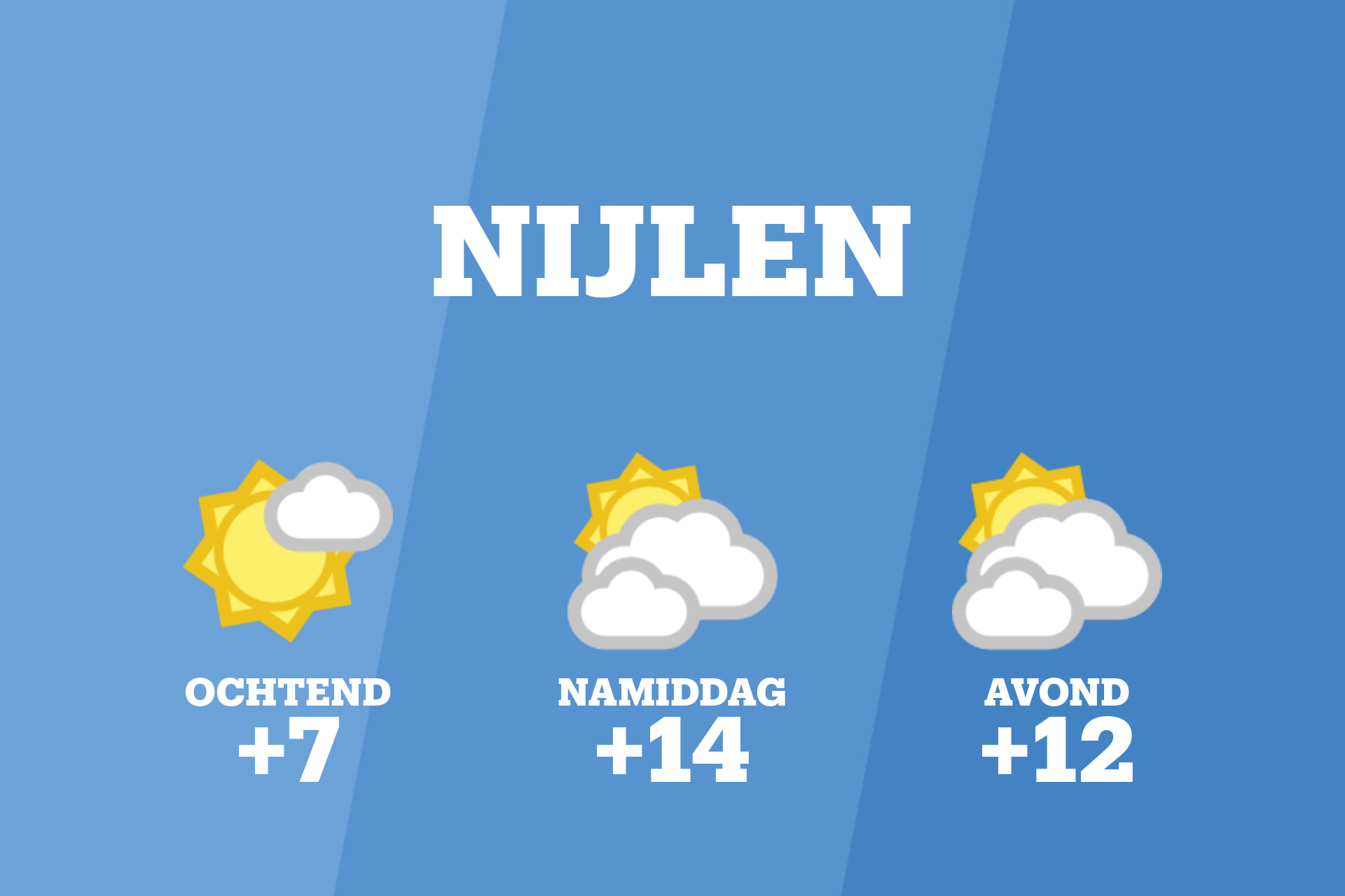 Vanochtend een blauwe lucht met enkele wolkenvelden in Nijlen
