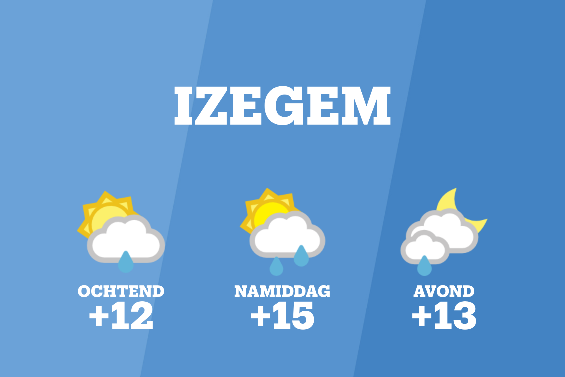 Vanochtend kans op lichte regen en gedeeltelijk bewolkt weer in Izegem