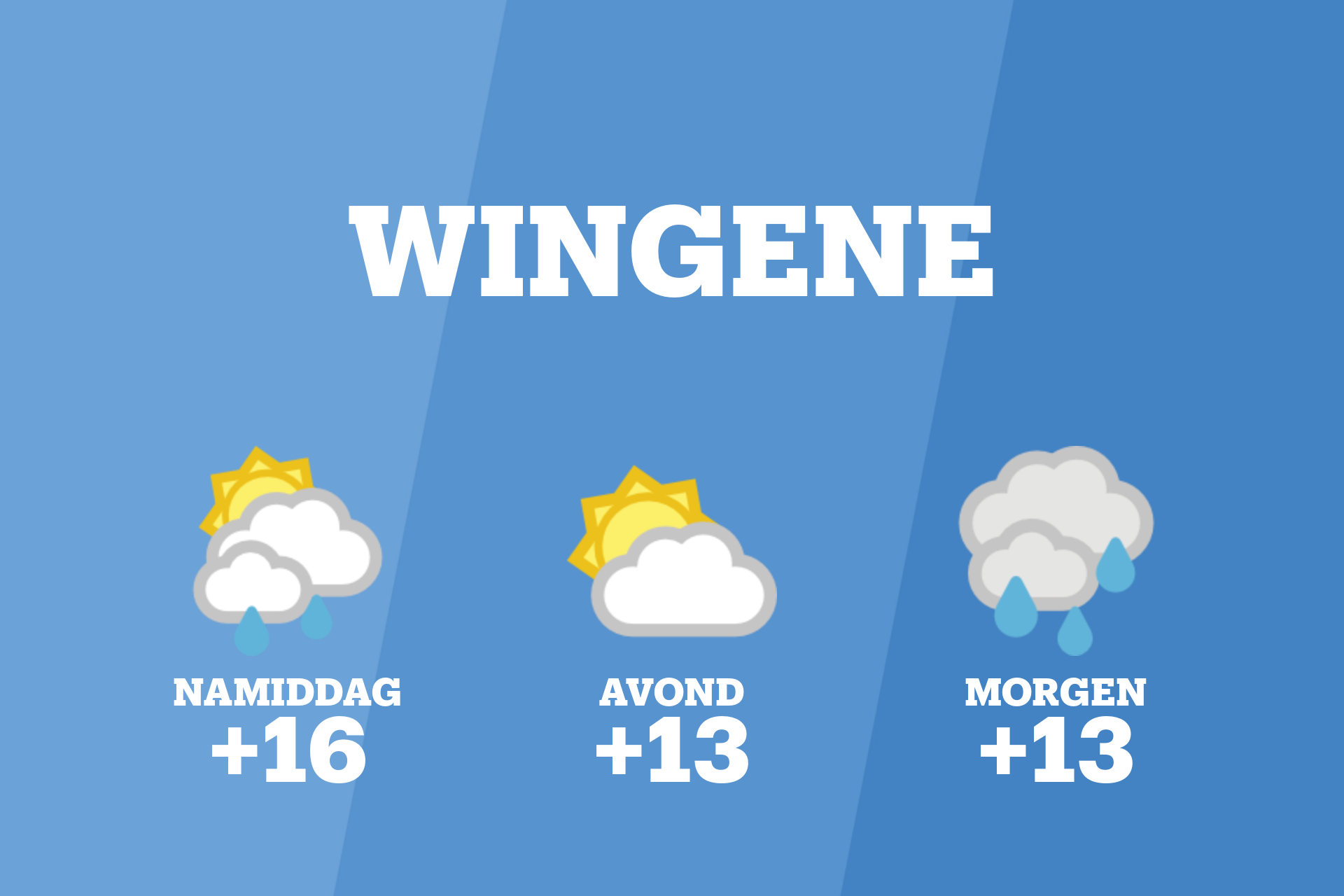 Vanmiddag kans op zware regen en bewolkt weer in Wingene