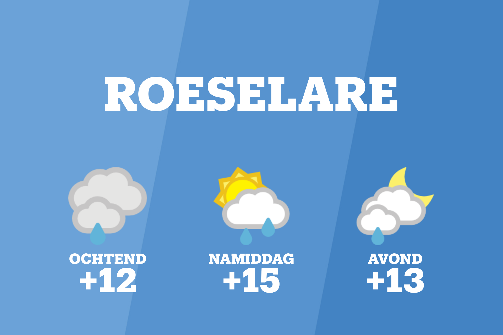 Vanochtend lichte regen en bewolking in Roeselare