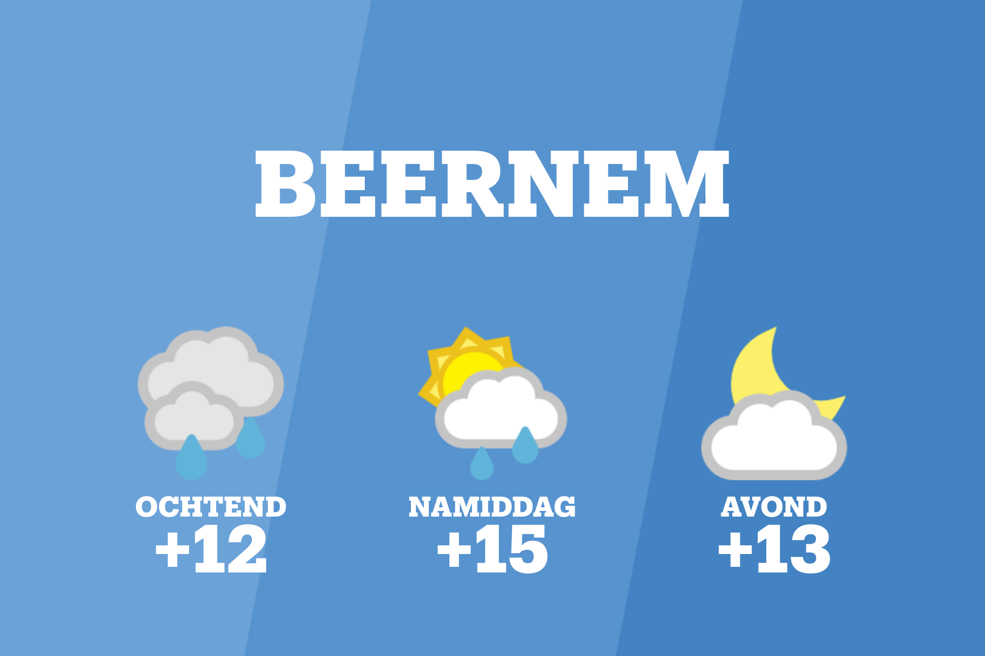 Kans op zware regen en bewolking in Beernem vanochtend