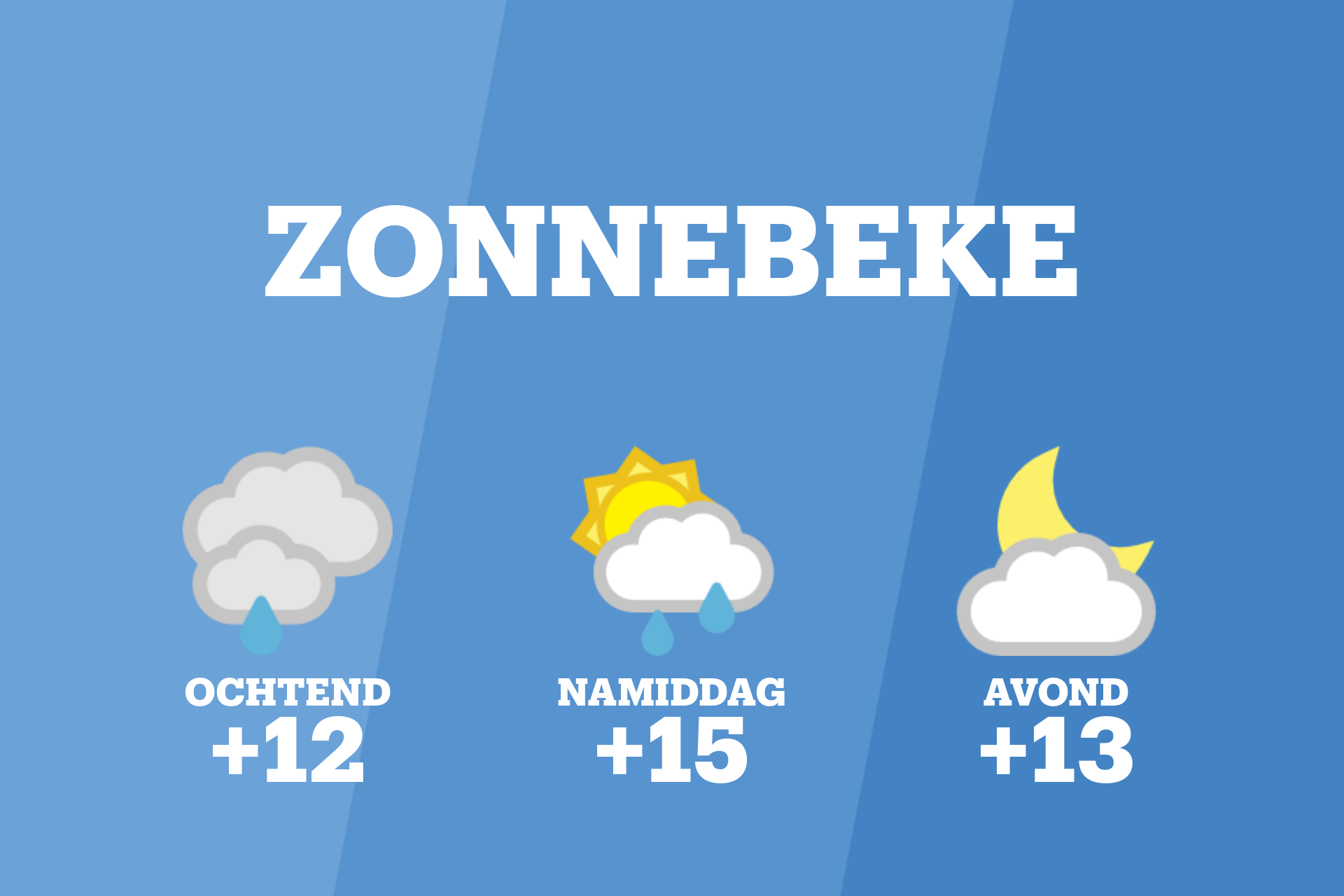 Vanochtend lichte regen en bewolking in Zonnebeke