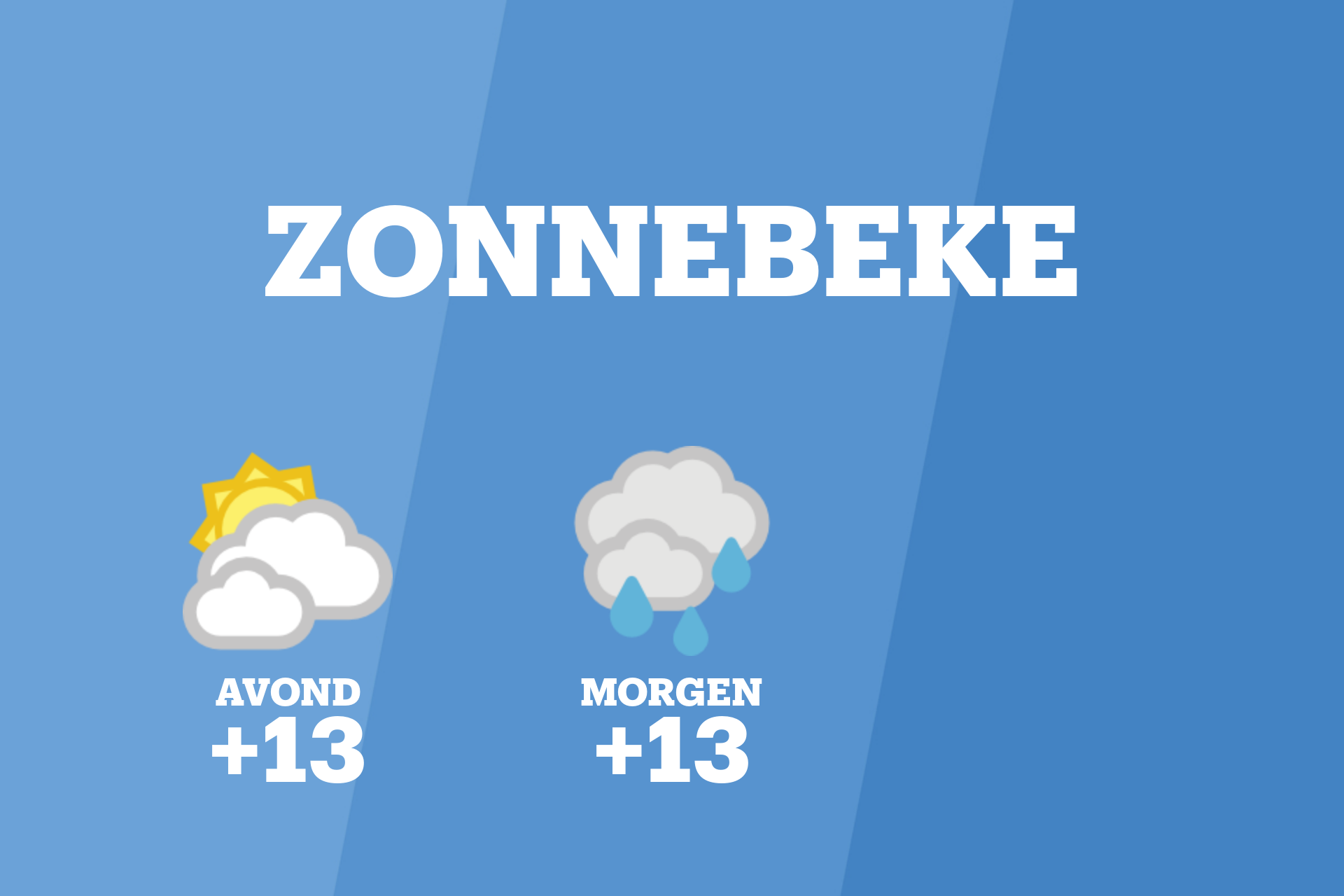 Vanavond kans op bewolkt weer in Zonnebeke