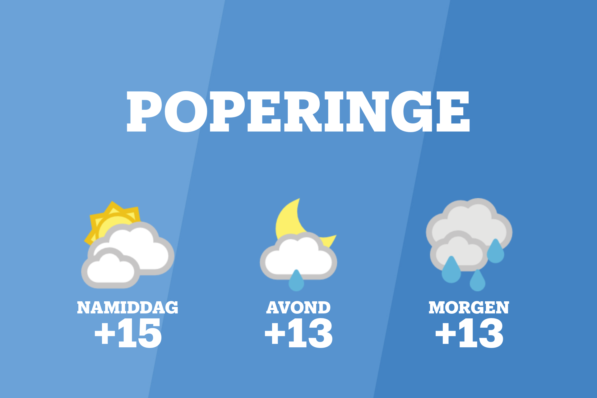 In Poperinge overwegend bewolkt weer vanmiddag