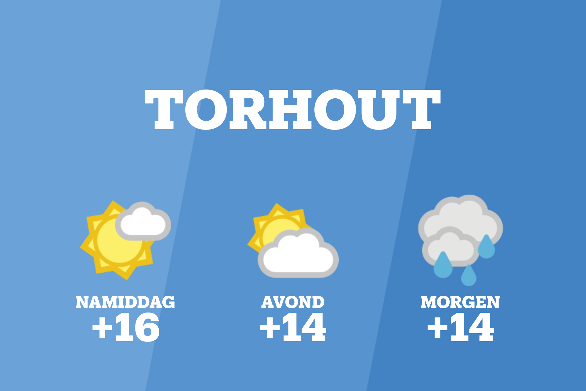 In Torhout kans op een blauwe lucht met enkele wolkenvelden vanmiddag
