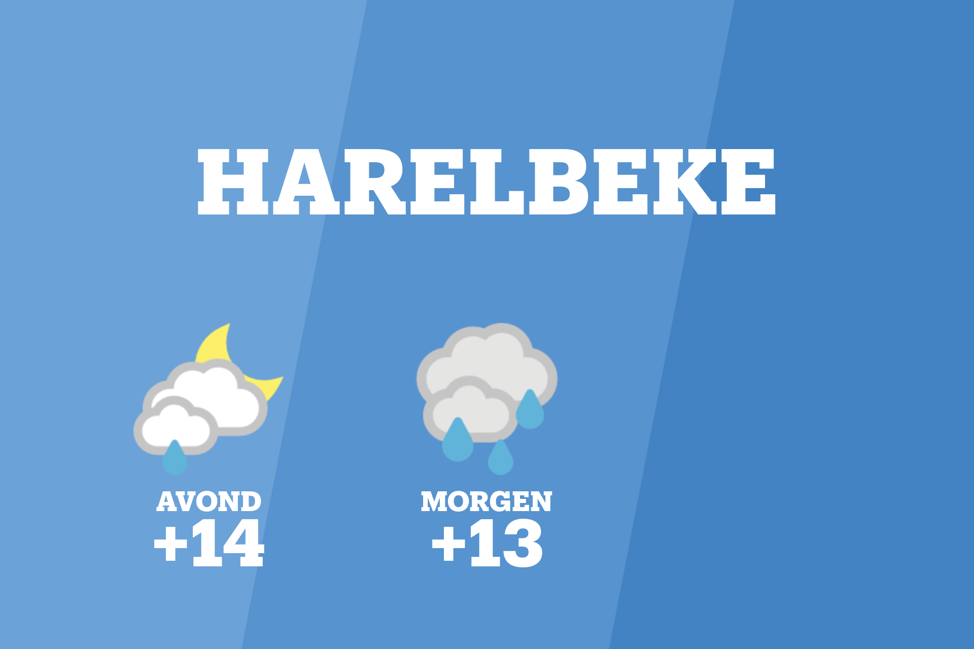 In Harelbeke kans op lichte regen en bewolkt weer vanavond