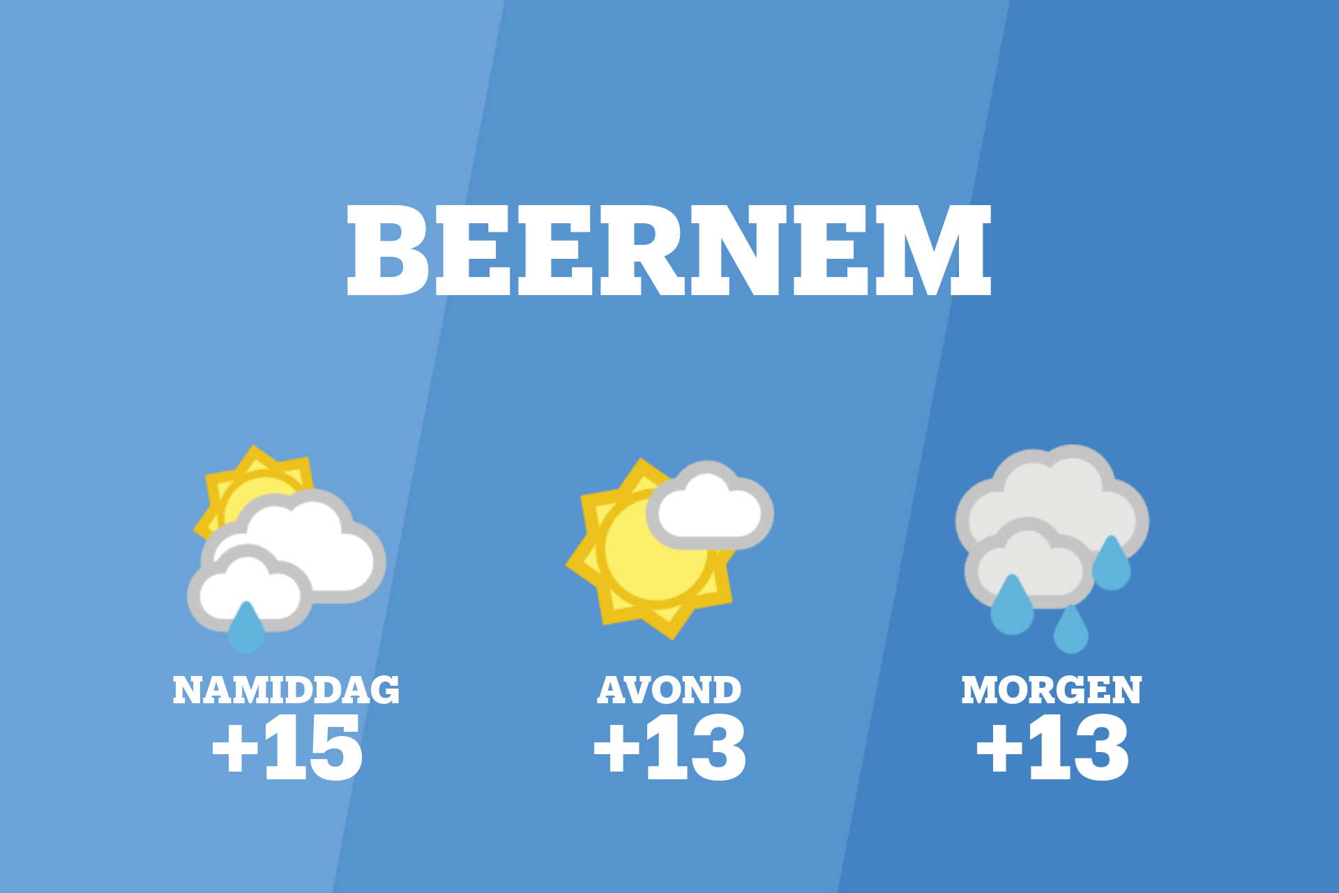 Vanmiddag kans op lichte regen en overwegend bewolkt weer in Beernem