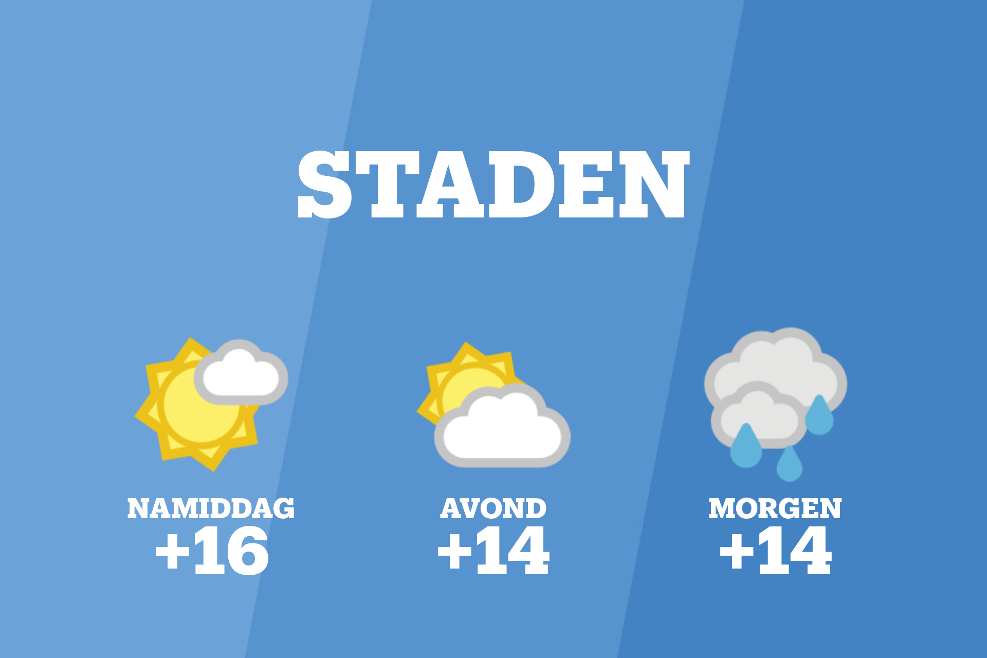 In Staden kans op helder met enkele wolkenvelden vanmiddag