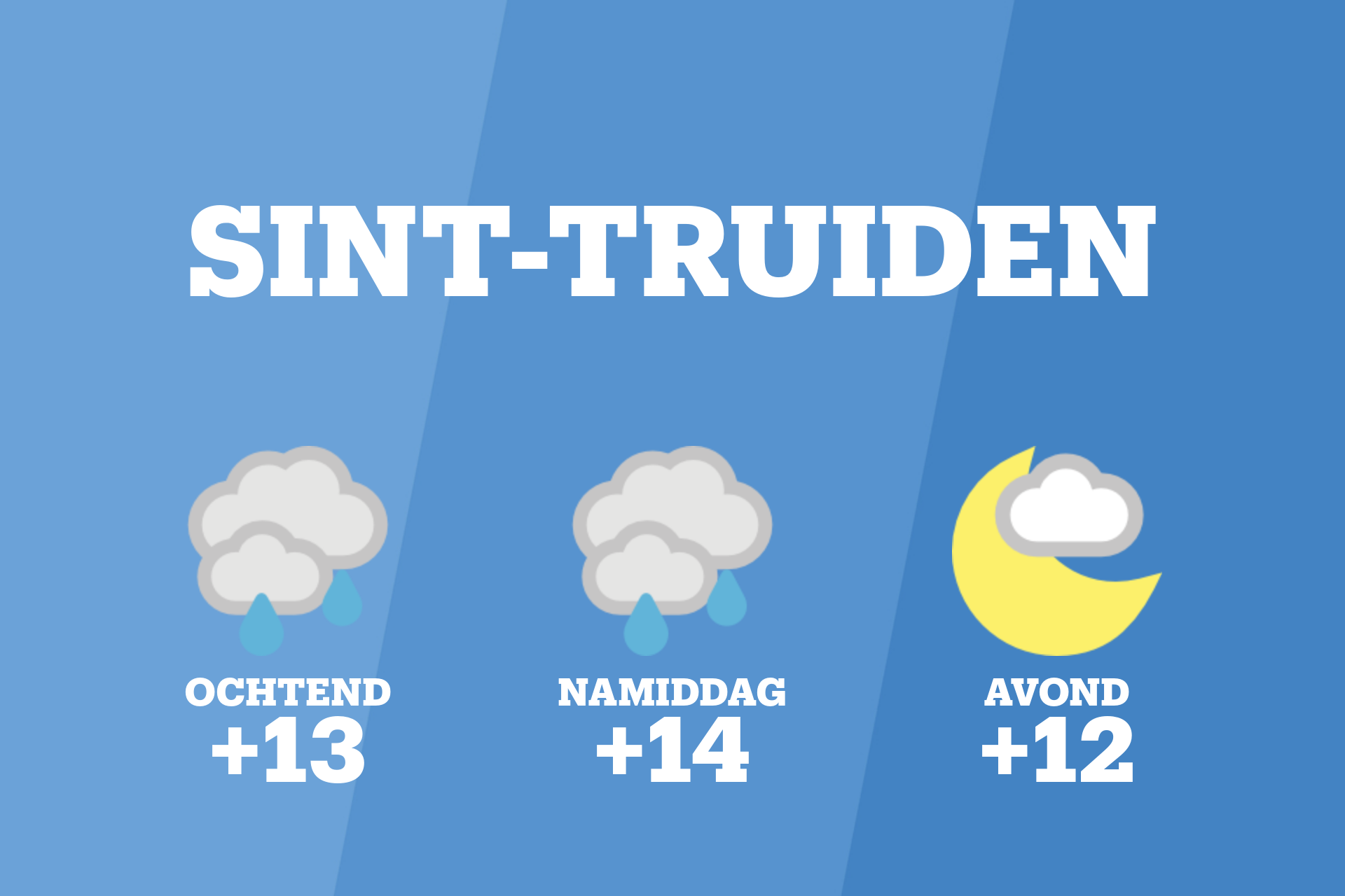 Vanochtend kans op zware regen en bewolking in Sint-Truiden